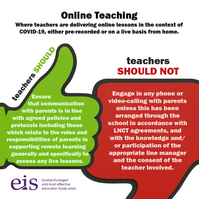 Online Teaching Poster